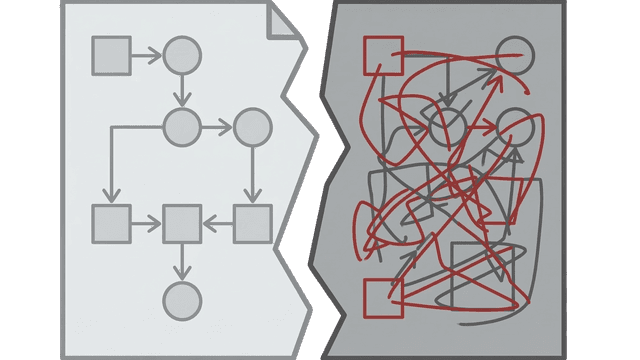 図と実態が乖離する