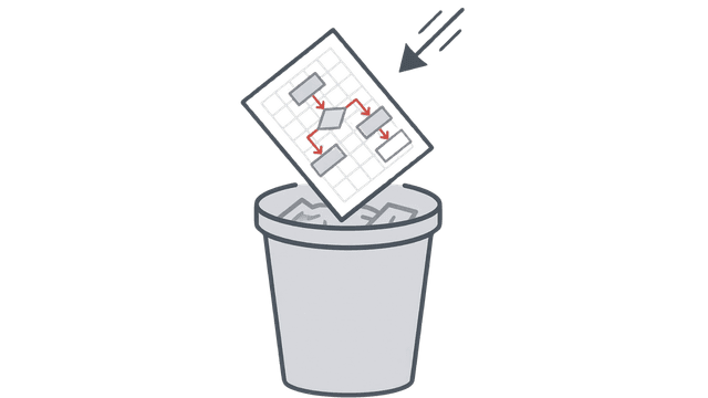 作っても使われない